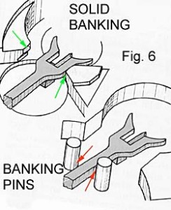 escape_banking_pins:fig6