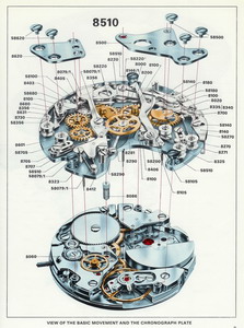 Dit modulaire chronograaf kaliber was de uitkomst van de samenwerking tussen Heuer, Breitling, Buren en Dubois Depraz in de 1960s